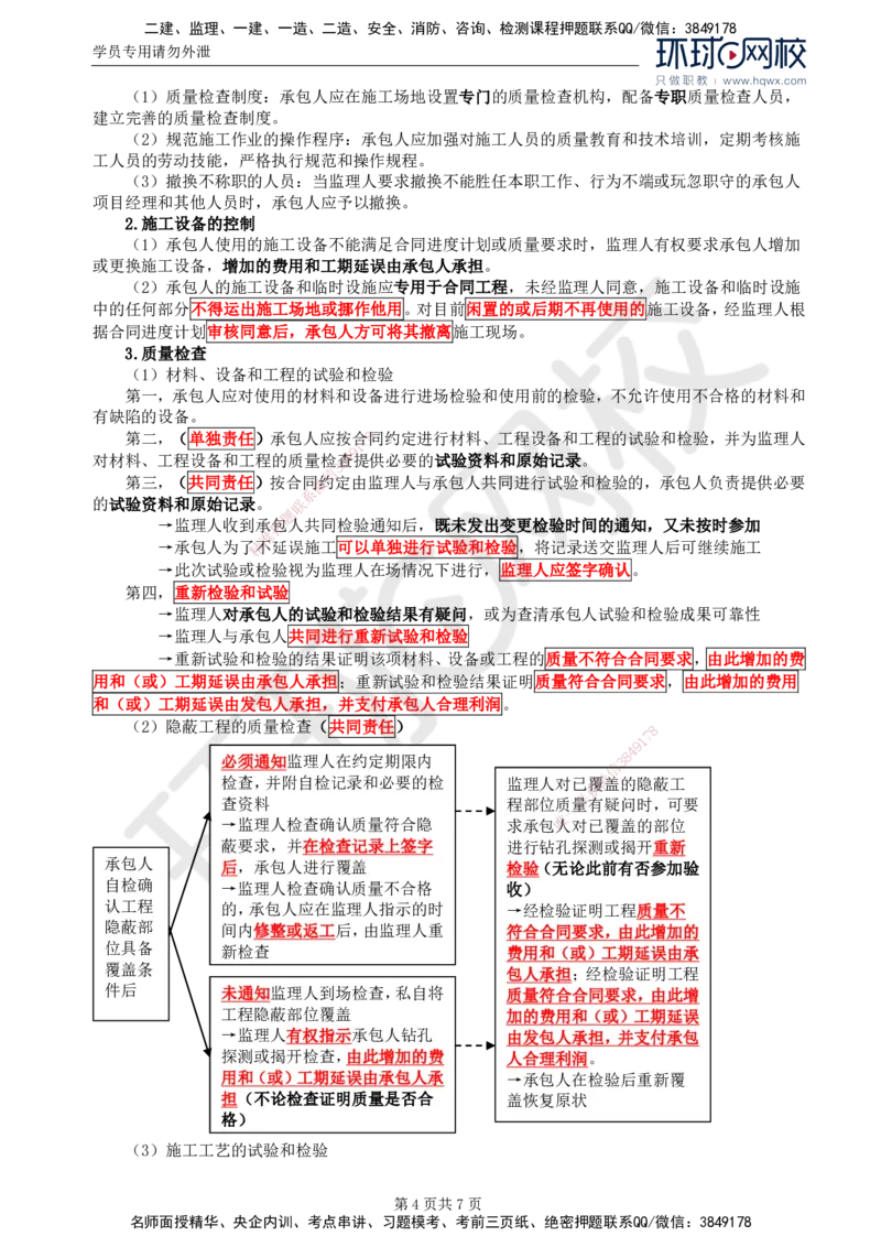 26.第六章第四节施工合同履行管理（一）_监理工程师_2025监理工程师_2025年监理工程师SVIP_2025年监理合同管理SVIP_02-基础精讲✿高端面授✿深度强化