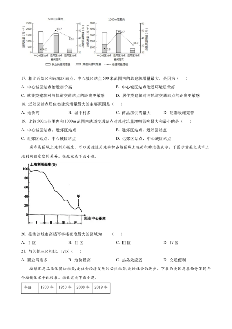 辽宁省实验中学2024-2025学年高一下学期4月月考地理试卷（含答案）_2024-2025高一（7-7月题库）_2025年04月试卷_0410辽宁省实验中学2024-2025学年高一下学期4月月考