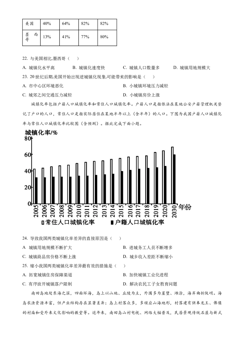 辽宁省实验中学2024-2025学年高一下学期4月月考地理试卷（含答案）_2024-2025高一（7-7月题库）_2025年04月试卷_0410辽宁省实验中学2024-2025学年高一下学期4月月考