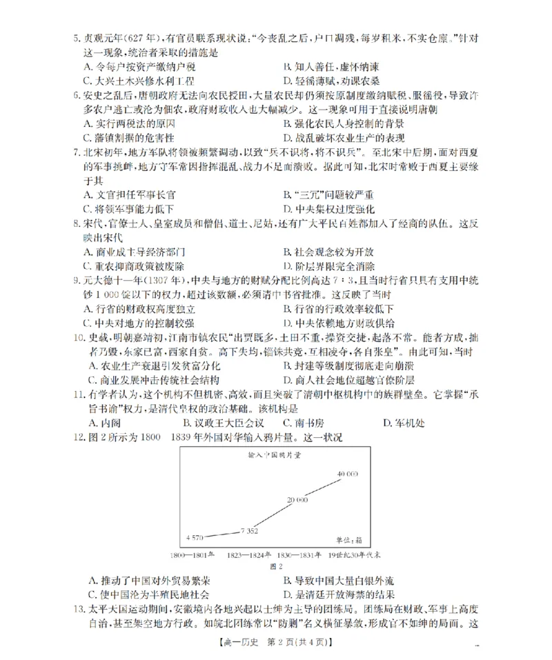 陕西省2025-2026学年高一上学期12月考试（26-167A）历史_2024-2025高一（7-7月题库）_2026年1月高一_260103金太阳&middot;陕西省2025-2026学年高一上学期12月考试（26-167A）（全）