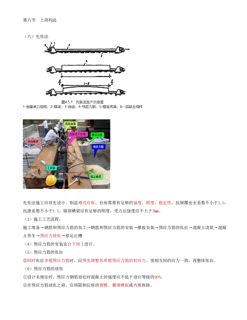 36-第四章-桥涵工程质量监理（九）_监理工程师_2025监理工程师_2025年监理工程师SVIP_2025年监理交通控制SVIP_02-基础精讲✿高端面授✿深度强化_专业篇_讲义