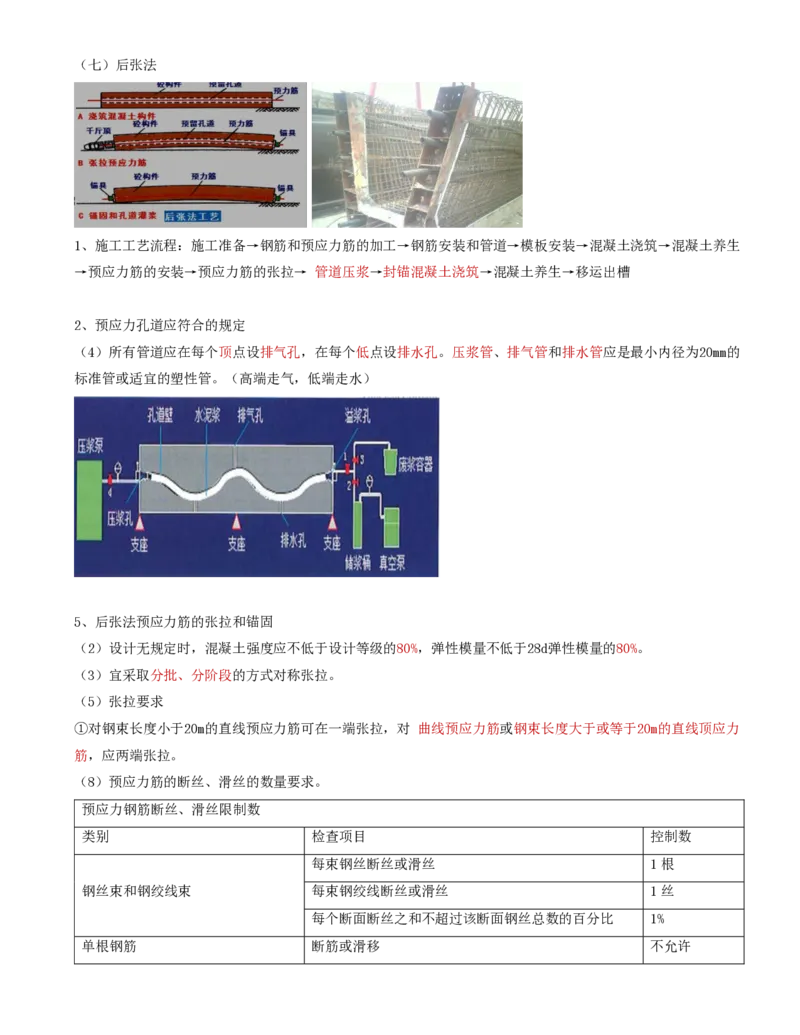 36-第四章-桥涵工程质量监理（九）_监理工程师_2025监理工程师_2025年监理工程师SVIP_2025年监理交通控制SVIP_02-基础精讲✿高端面授✿深度强化_专业篇_讲义