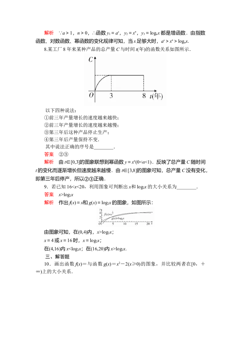 第四章4．44．4.3课后课时精练_E015高中全科试卷_数学试题_必修1_02.同步练习_5.同步练习（第五套）_（新教材）人教数学必修第1（课件+课时练+单元测试+复习）第4章(共60份打包)