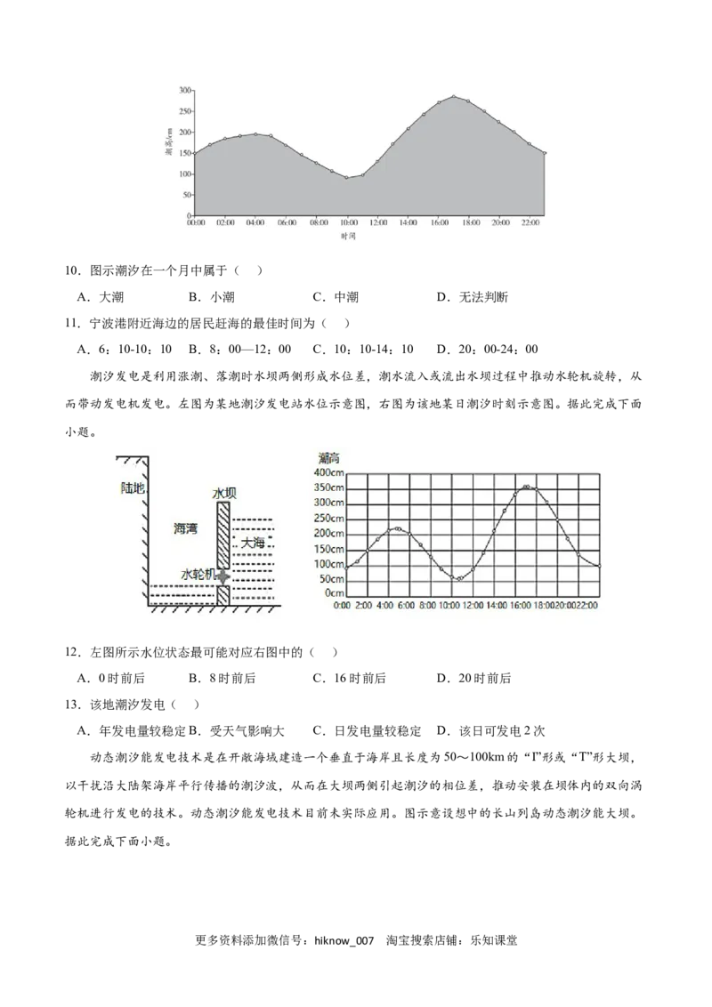 第三章地球上的水（A卷&bull;单元考点）-2022-2023学年高一地理上学期同步单元卷（人教版2019必修第一册）原卷版_E015高中全科试卷_地理试题_必修1_1.单元测试