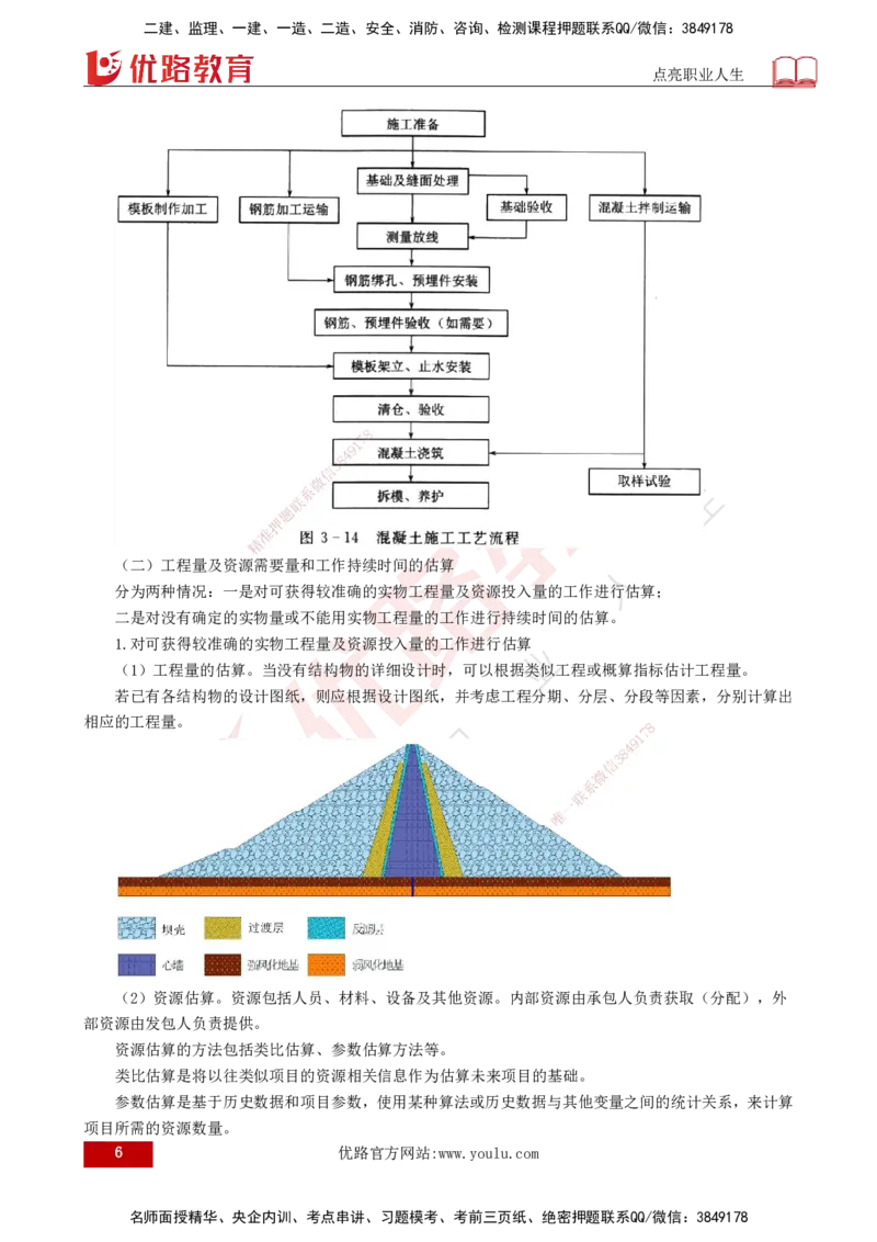 25年《进度控制（水利）》第3章（打印版）_监理工程师_2025监理工程师_2025年监理工程师SVIP_2025年监理水利控制SVIP_02-基础精讲✿高端面授✿深度强化