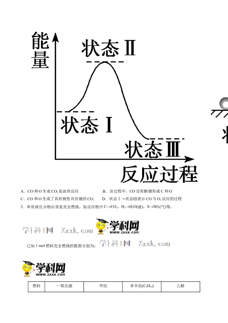 第一单元化学反应的热效应-冲刺期末高二化学期末单元复习测试（人教版2019选择性必修1）（原卷版）_E015高中全科试卷_化学试题_选修1_3.新版人教版高中化学试卷选择性必修1