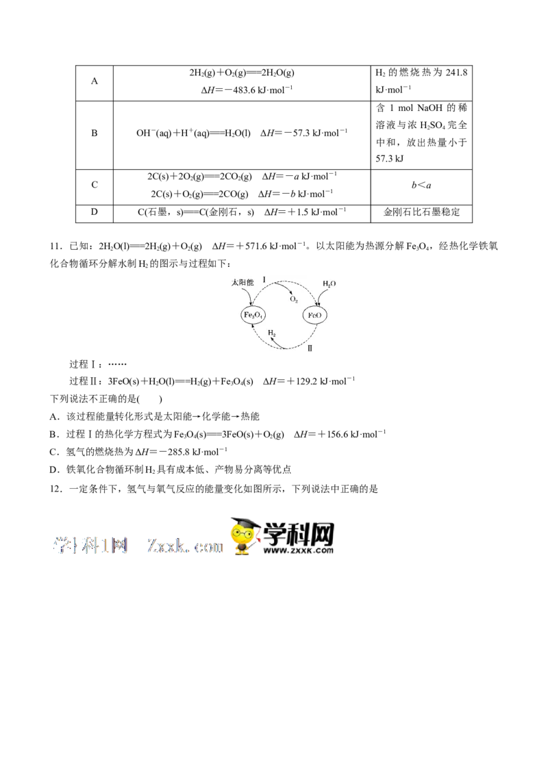 第一单元化学反应的热效应-冲刺期末高二化学期末单元复习测试（人教版2019选择性必修1）（原卷版）_E015高中全科试卷_化学试题_选修1_3.新版人教版高中化学试卷选择性必修1