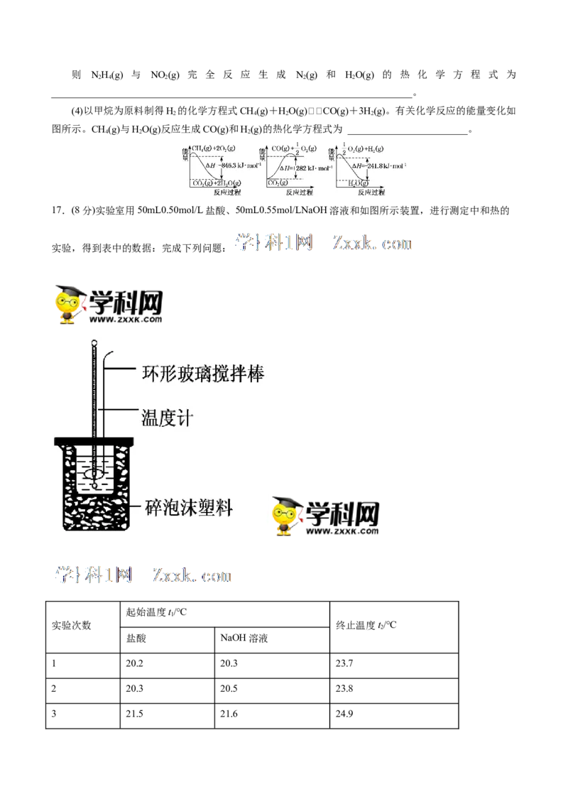 第一单元化学反应的热效应-冲刺期末高二化学期末单元复习测试（人教版2019选择性必修1）（原卷版）_E015高中全科试卷_化学试题_选修1_3.新版人教版高中化学试卷选择性必修1