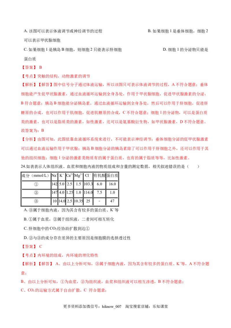 高二生物上学期期末测试卷01（人教版2019选择性必修1）（解析版）_E015高中全科试卷_生物试题_选修1_4期末试卷_高二生物上学期期末测试卷01（人教版2019选择性必修1）(25906247)