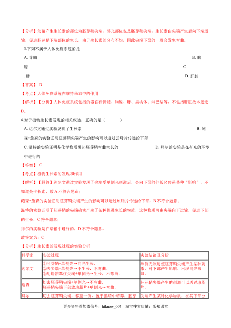 高二生物上学期期末测试卷01（人教版2019选择性必修1）（解析版）_E015高中全科试卷_生物试题_选修1_4期末试卷_高二生物上学期期末测试卷01（人教版2019选择性必修1）(25906247)