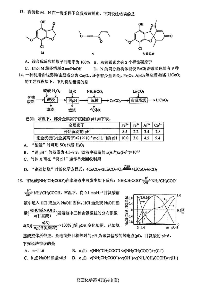 山东省烟台市2024年高考诊断性测试一模化学试题_2024年3月_013月合集_2024届山东省烟台德州东营高考诊断性测试（一模）_山东省德州市2023-2024学年高三下学期一模考试化学试题