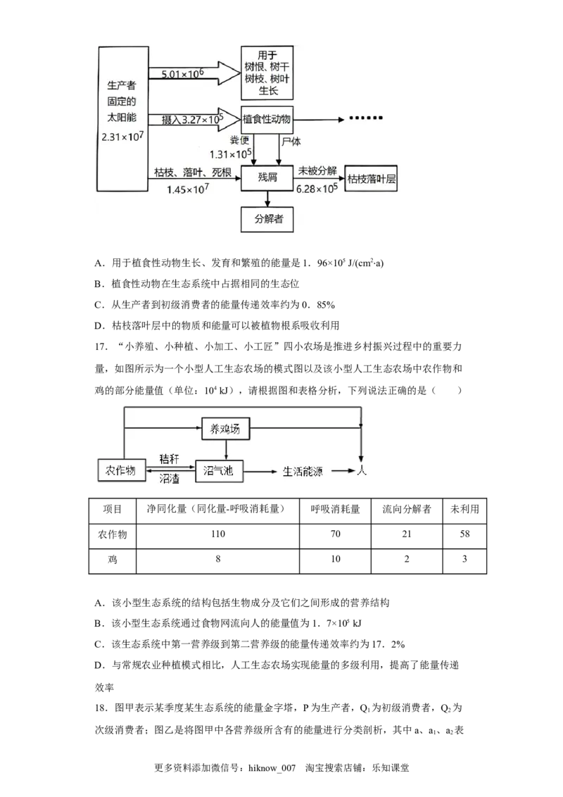 第三章生态系统及其稳定性-2022-2023学年高二生物章末测试必刷卷（人教版2019选择性必修2）（原卷版）_E015高中全科试卷_生物试题_选修2_1.单元测试_3、单元测试2023