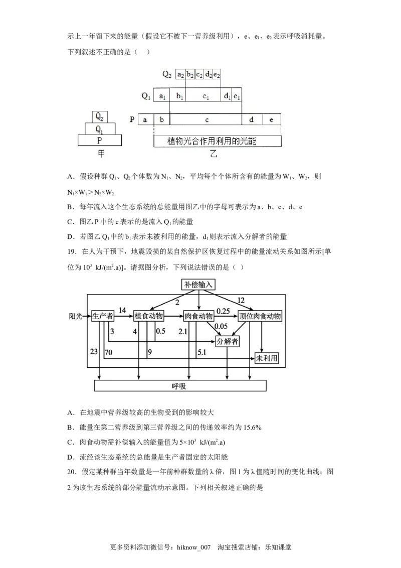 第三章生态系统及其稳定性-2022-2023学年高二生物章末测试必刷卷（人教版2019选择性必修2）（原卷版）_E015高中全科试卷_生物试题_选修2_1.单元测试_3、单元测试2023