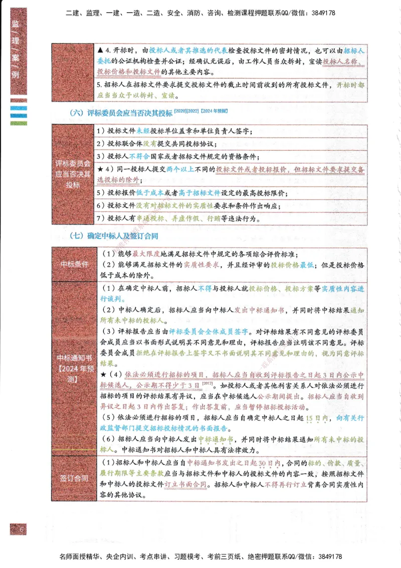 25年土建案例-四色笔记_监理工程师_2025监理工程师_2025年监理工程师SVIP_2025年监理土建案例SVIP_01-精华文档✿电子教材✿历年真题_12-案例《四色笔记》SMR