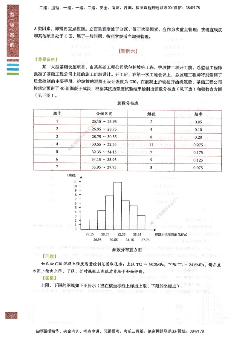 25年土建案例-四色笔记_监理工程师_2025监理工程师_2025年监理工程师SVIP_2025年监理土建案例SVIP_01-精华文档✿电子教材✿历年真题_12-案例《四色笔记》SMR