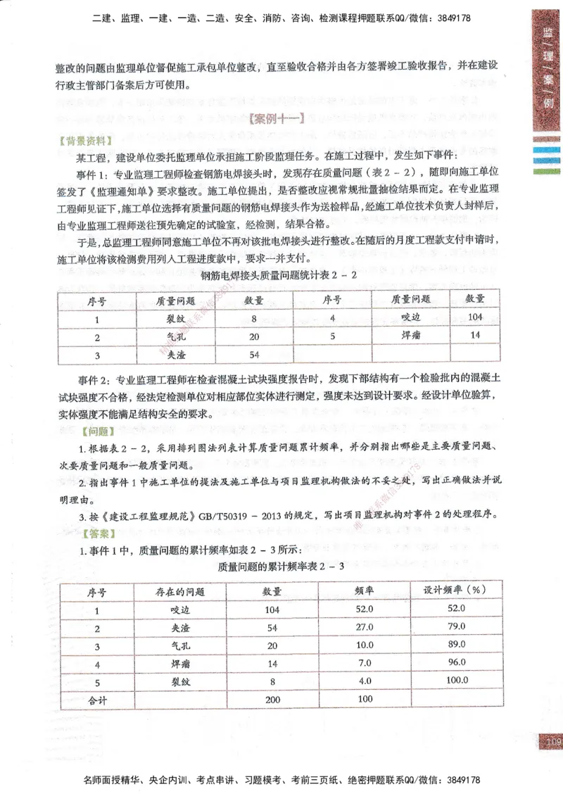 25年土建案例-四色笔记_监理工程师_2025监理工程师_2025年监理工程师SVIP_2025年监理土建案例SVIP_01-精华文档✿电子教材✿历年真题_12-案例《四色笔记》SMR