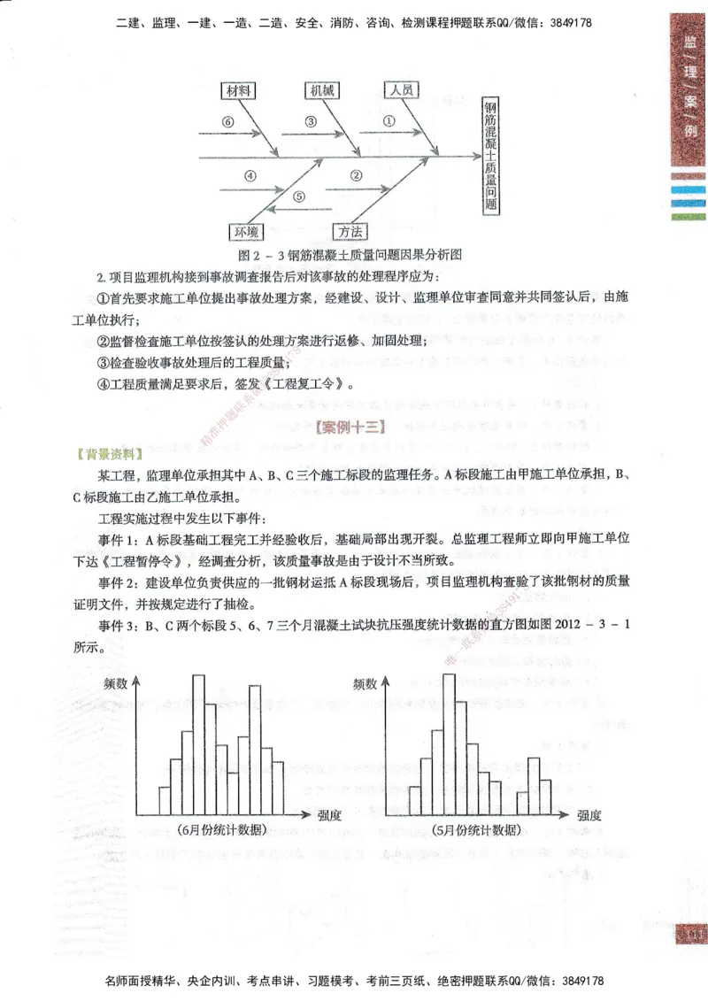 25年土建案例-四色笔记_监理工程师_2025监理工程师_2025年监理工程师SVIP_2025年监理土建案例SVIP_01-精华文档✿电子教材✿历年真题_12-案例《四色笔记》SMR