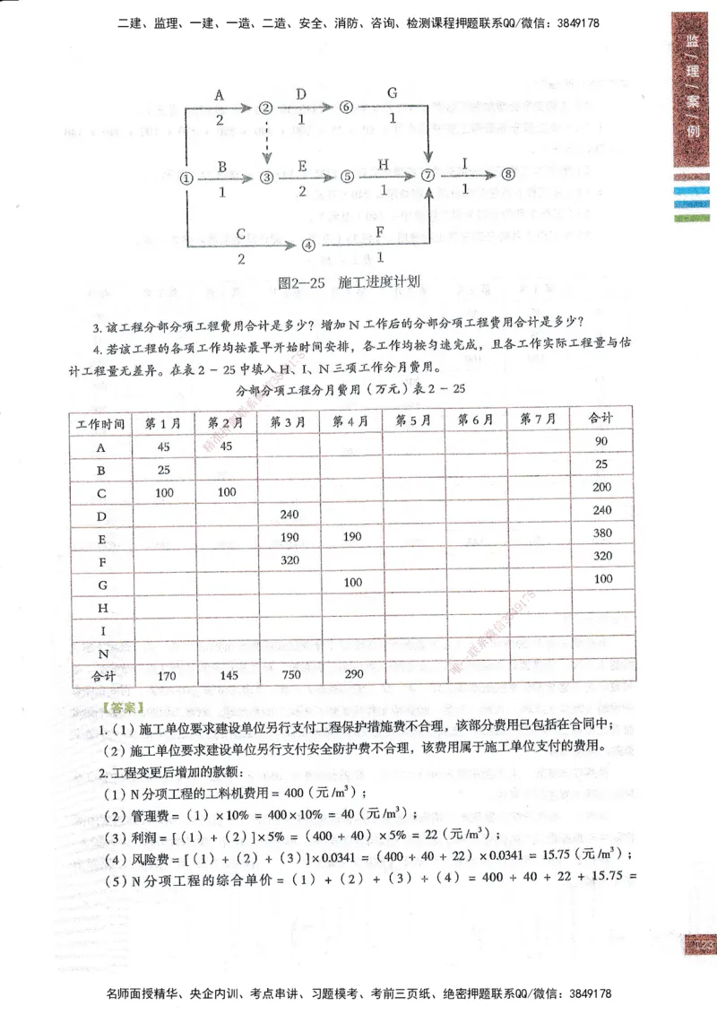 25年土建案例-四色笔记_监理工程师_2025监理工程师_2025年监理工程师SVIP_2025年监理土建案例SVIP_01-精华文档✿电子教材✿历年真题_12-案例《四色笔记》SMR