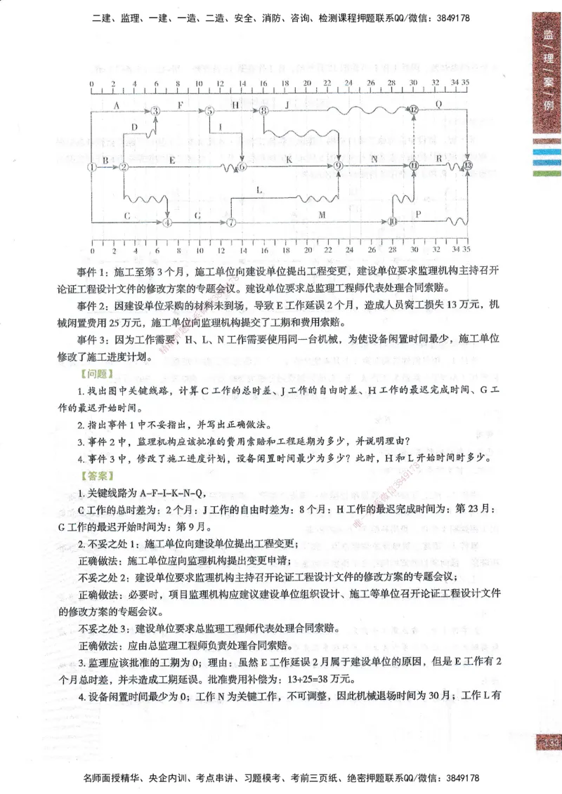 25年土建案例-四色笔记_监理工程师_2025监理工程师_2025年监理工程师SVIP_2025年监理土建案例SVIP_01-精华文档✿电子教材✿历年真题_12-案例《四色笔记》SMR