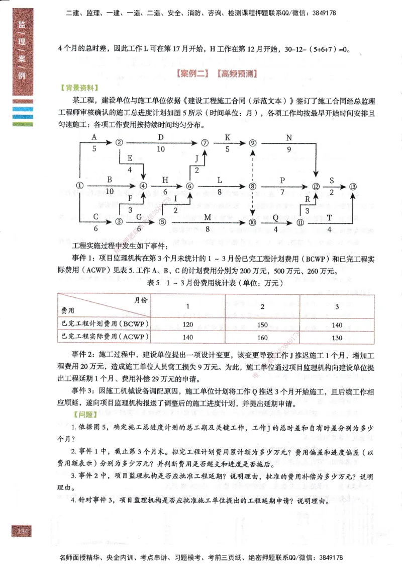 25年土建案例-四色笔记_监理工程师_2025监理工程师_2025年监理工程师SVIP_2025年监理土建案例SVIP_01-精华文档✿电子教材✿历年真题_12-案例《四色笔记》SMR