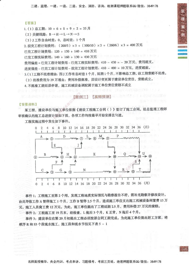 25年土建案例-四色笔记_监理工程师_2025监理工程师_2025年监理工程师SVIP_2025年监理土建案例SVIP_01-精华文档✿电子教材✿历年真题_12-案例《四色笔记》SMR