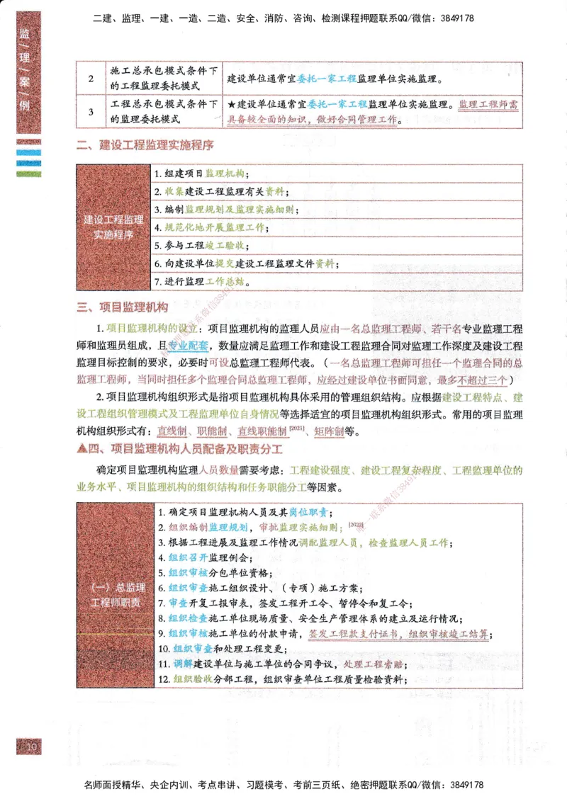 25年土建案例-四色笔记_监理工程师_2025监理工程师_2025年监理工程师SVIP_2025年监理土建案例SVIP_01-精华文档✿电子教材✿历年真题_12-案例《四色笔记》SMR