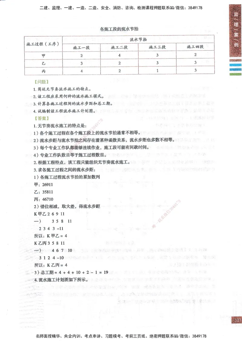 25年土建案例-四色笔记_监理工程师_2025监理工程师_2025年监理工程师SVIP_2025年监理土建案例SVIP_01-精华文档✿电子教材✿历年真题_12-案例《四色笔记》SMR