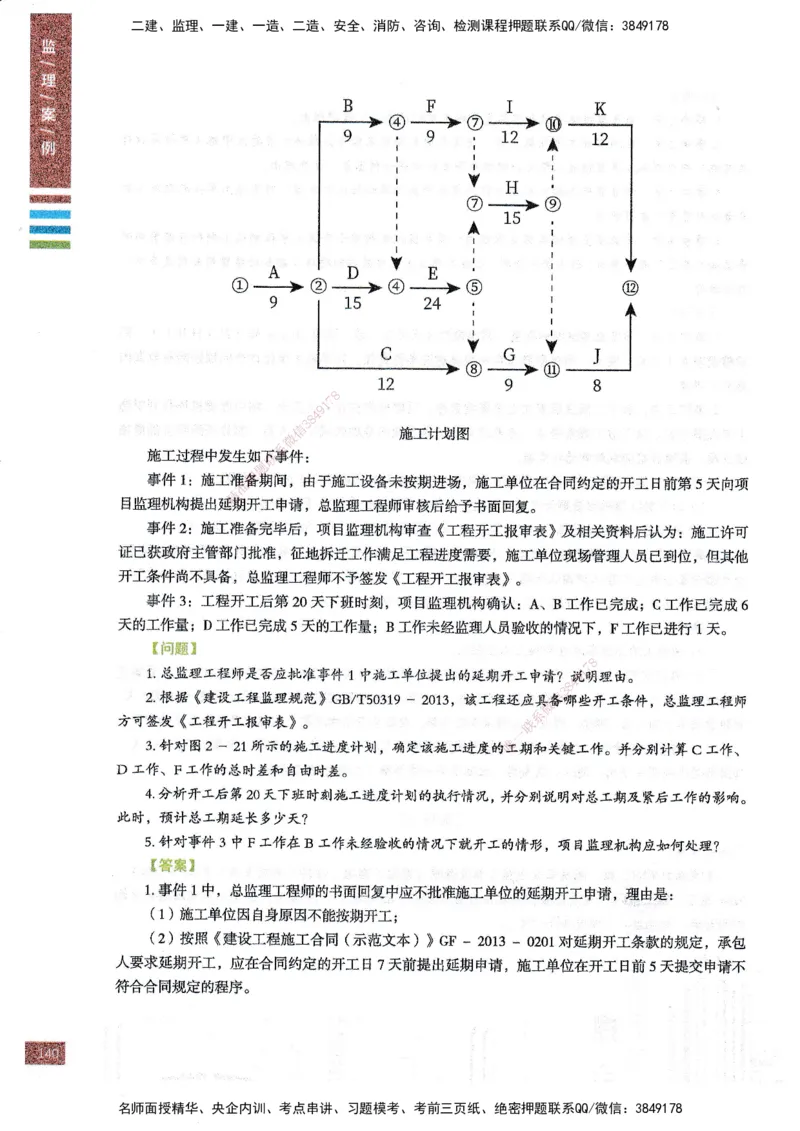 25年土建案例-四色笔记_监理工程师_2025监理工程师_2025年监理工程师SVIP_2025年监理土建案例SVIP_01-精华文档✿电子教材✿历年真题_12-案例《四色笔记》SMR