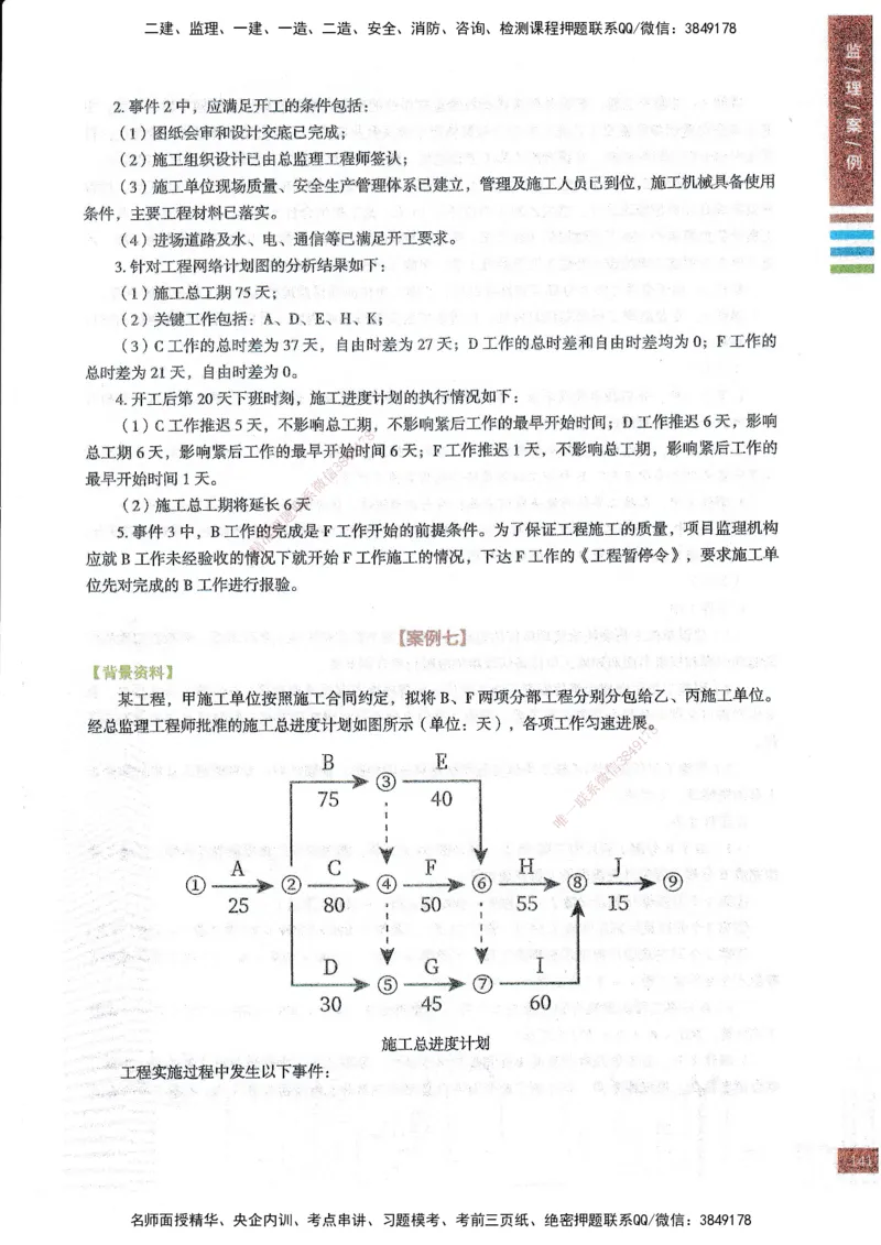 25年土建案例-四色笔记_监理工程师_2025监理工程师_2025年监理工程师SVIP_2025年监理土建案例SVIP_01-精华文档✿电子教材✿历年真题_12-案例《四色笔记》SMR