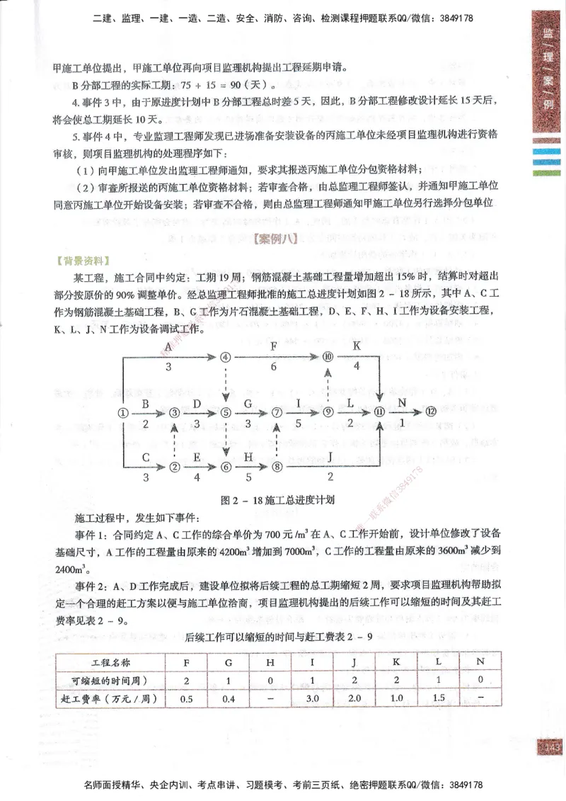 25年土建案例-四色笔记_监理工程师_2025监理工程师_2025年监理工程师SVIP_2025年监理土建案例SVIP_01-精华文档✿电子教材✿历年真题_12-案例《四色笔记》SMR