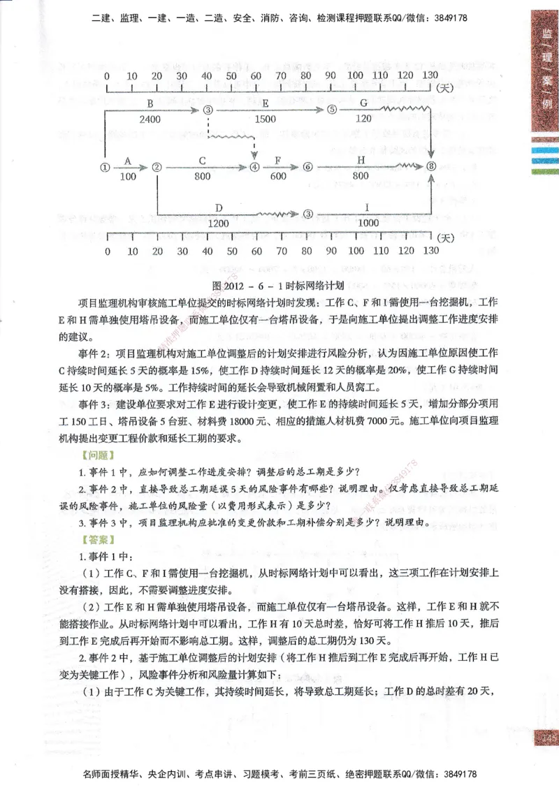 25年土建案例-四色笔记_监理工程师_2025监理工程师_2025年监理工程师SVIP_2025年监理土建案例SVIP_01-精华文档✿电子教材✿历年真题_12-案例《四色笔记》SMR