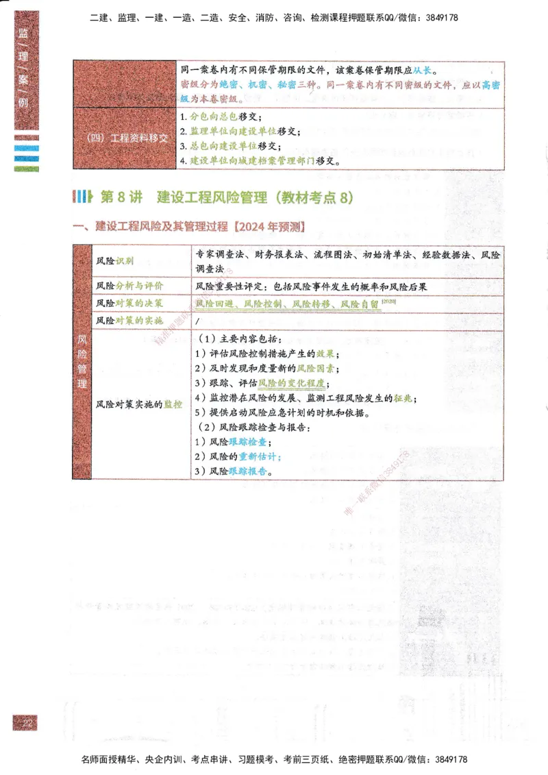 25年土建案例-四色笔记_监理工程师_2025监理工程师_2025年监理工程师SVIP_2025年监理土建案例SVIP_01-精华文档✿电子教材✿历年真题_12-案例《四色笔记》SMR