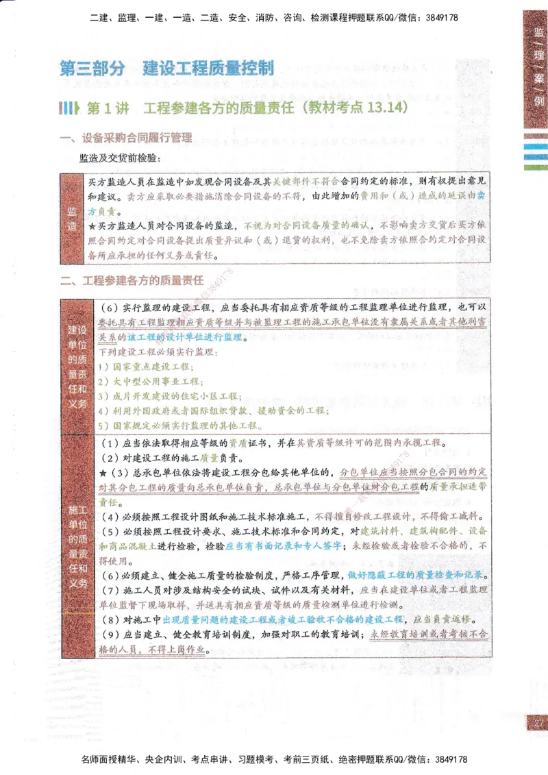 25年土建案例-四色笔记_监理工程师_2025监理工程师_2025年监理工程师SVIP_2025年监理土建案例SVIP_01-精华文档✿电子教材✿历年真题_12-案例《四色笔记》SMR