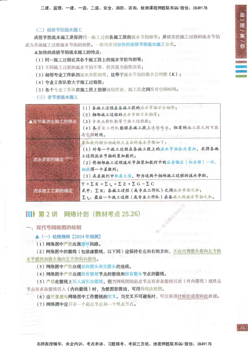 25年土建案例-四色笔记_监理工程师_2025监理工程师_2025年监理工程师SVIP_2025年监理土建案例SVIP_01-精华文档✿电子教材✿历年真题_12-案例《四色笔记》SMR