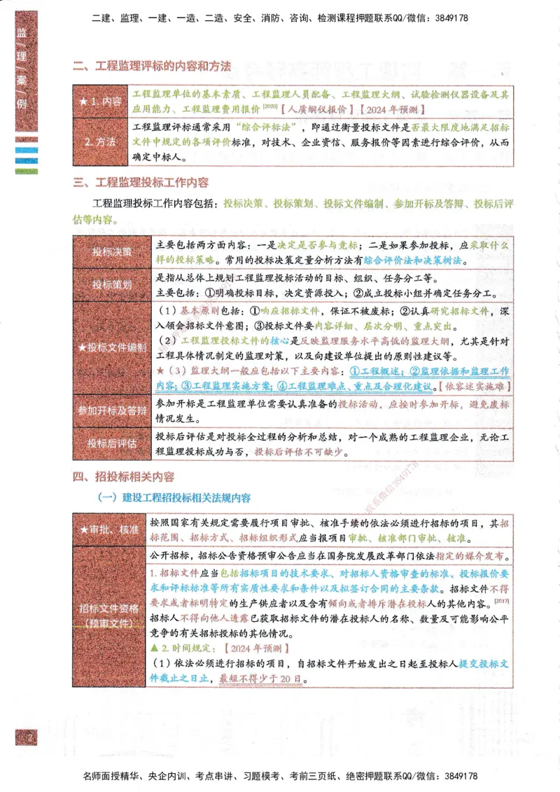 25年土建案例-四色笔记_监理工程师_2025监理工程师_2025年监理工程师SVIP_2025年监理土建案例SVIP_01-精华文档✿电子教材✿历年真题_12-案例《四色笔记》SMR