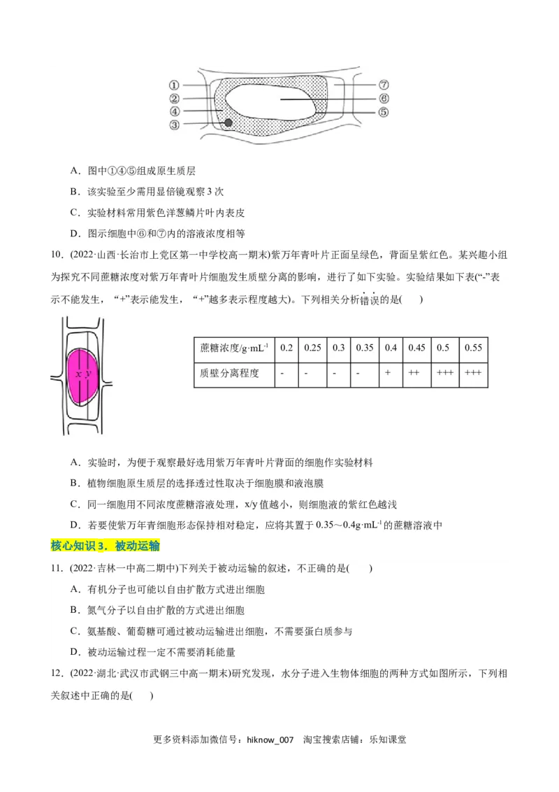 第4章细胞的物质输入和输出（A卷&middot;知识通关练）（原卷版）_E015高中全科试卷_生物试题_必修1_1.单元测试_1.单元测试AB卷（第一套）