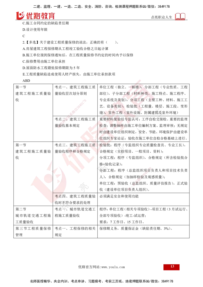 25年《质量控制（土建）》第6章（打印版）_监理工程师_2025监理工程师_2025年监理工程师SVIP_2025年监理土建控制SVIP_02-基础精讲✿高端面授✿深度强化