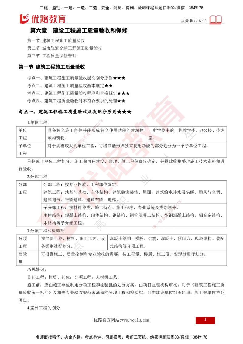 25年《质量控制（土建）》第6章（打印版）_监理工程师_2025监理工程师_2025年监理工程师SVIP_2025年监理土建控制SVIP_02-基础精讲✿高端面授✿深度强化