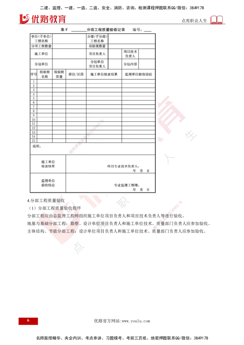 25年《质量控制（土建）》第6章（打印版）_监理工程师_2025监理工程师_2025年监理工程师SVIP_2025年监理土建控制SVIP_02-基础精讲✿高端面授✿深度强化
