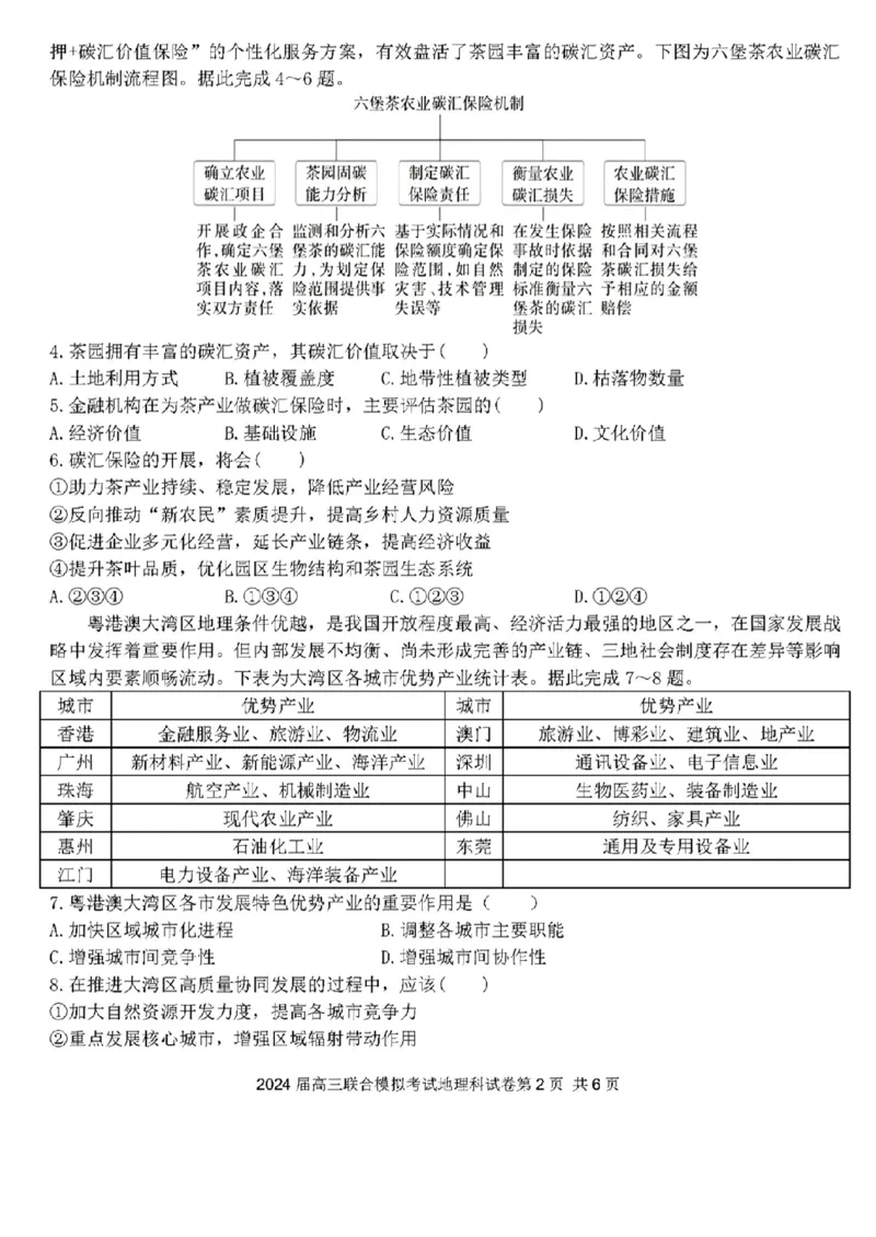 吉林省东北师大附中、长春市十一高中、吉林一中、四平一中、松原实验中学2024届高三上学期1月联合模拟考试地理(1)_2024年2月_022月合集