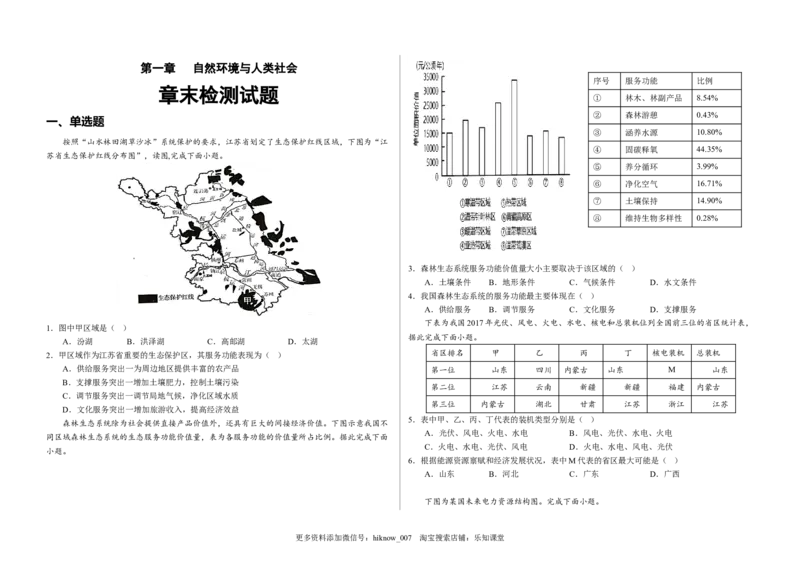 第一章自然环境与人类社会（章末检测）-悦学堂2022-2023学年高二地理下学期精品同步学案+课件+检测（人教版2019选择性必修3）_E015高中全科试卷_地理试题_选修3_1.单元测试