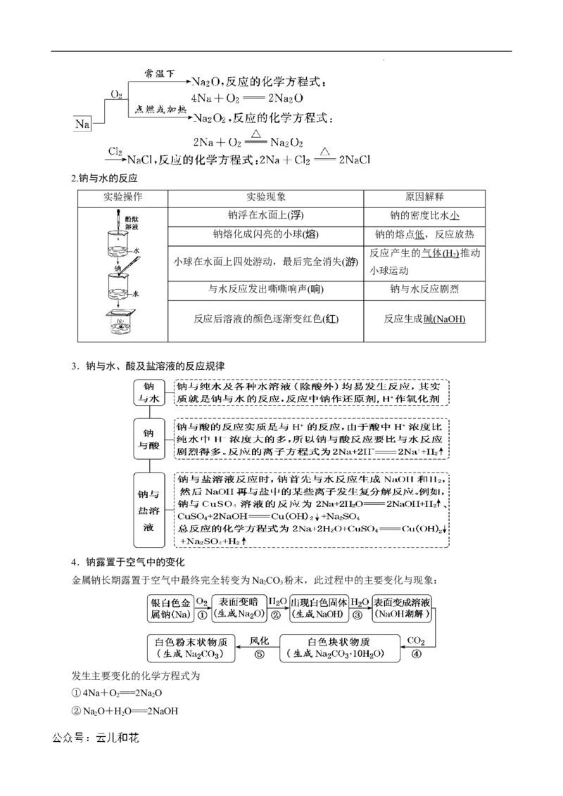第10课钠及其氧化物-2023年新高一化学暑假自主学习课程导航（人教版2019必修第一册）（解析版）_2024-2025高一（7-7月题库）_2024年7月试卷