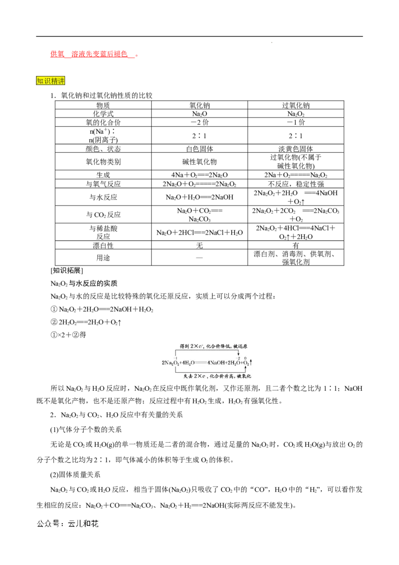 第10课钠及其氧化物-2023年新高一化学暑假自主学习课程导航（人教版2019必修第一册）（解析版）_2024-2025高一（7-7月题库）_2024年7月试卷