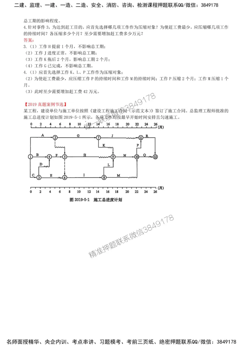 29-模块五-建设工程监理进度控制（二）_监理工程师_2025监理工程师_2025年监理工程师SVIP_2025年监理土建案例SVIP_02-基础精讲✿高端面授✿深度强化_讲义