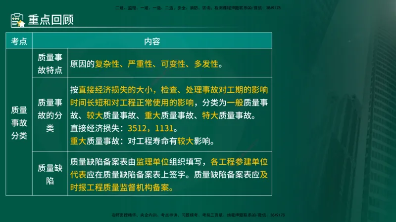 25年《质量控制（水利）》第6章（在线版）_监理工程师_2025监理工程师_2025年监理工程师SVIP_2025年监理水利控制SVIP_02-基础精讲✿高端面授✿深度强化