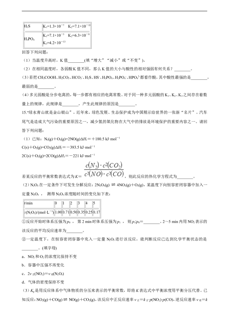 第三章第一节电离平衡练习（含解析）_E015高中全科试卷_化学试题_选修1_3.新版人教版高中化学试卷选择性必修1_1.同步练习_3.同步练习（第三套）