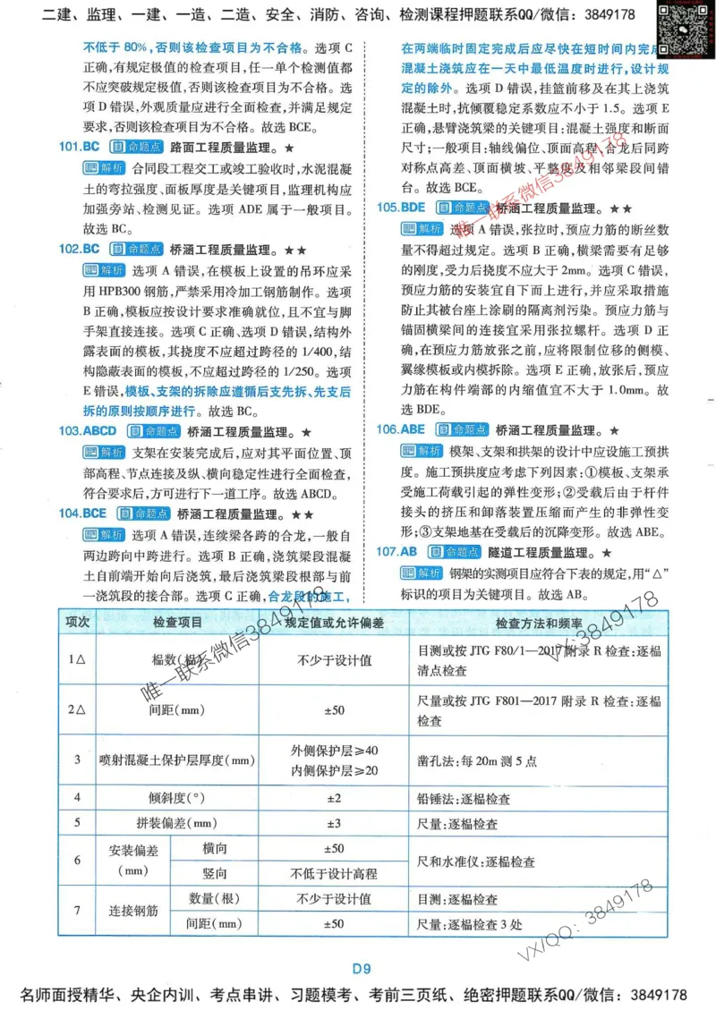 25监理交通控制-近5年真题详解+点睛卷-答案_监理工程师_2025监理工程师_2025年监理工程师SVIP_2025年监理交通控制SVIP_05-考前密训✿央企特训✿机构普押