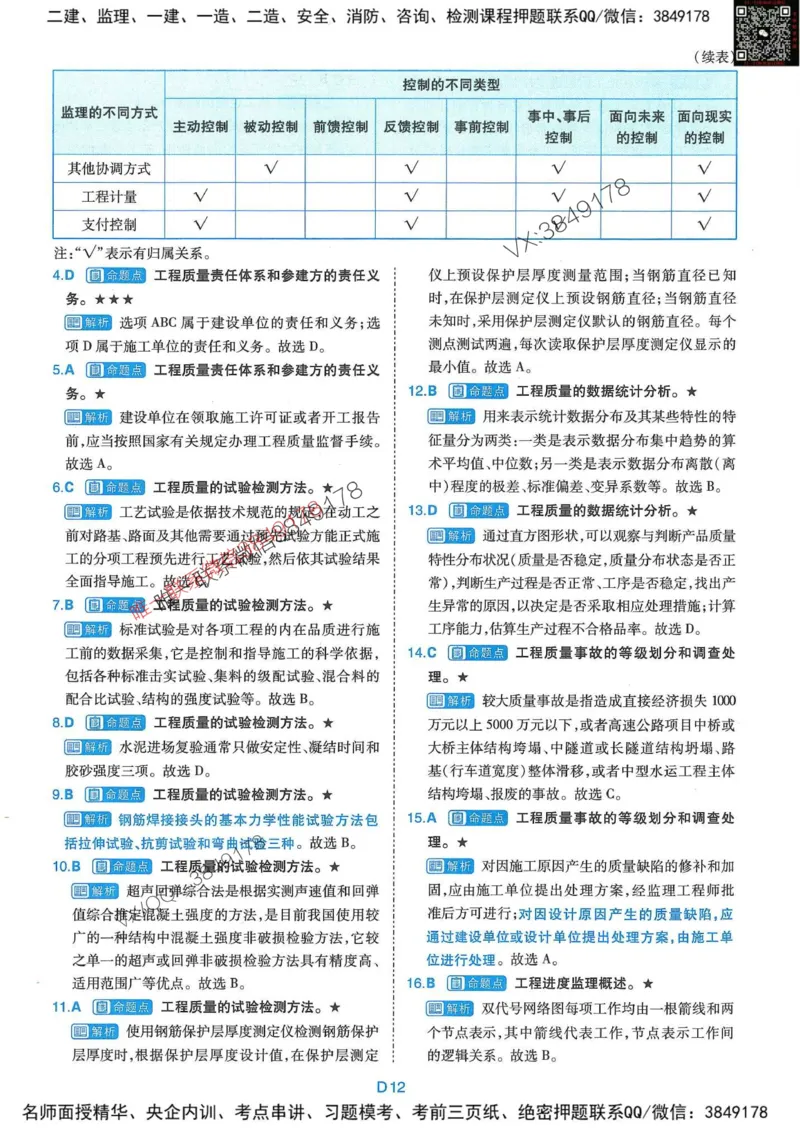 25监理交通控制-近5年真题详解+点睛卷-答案_监理工程师_2025监理工程师_2025年监理工程师SVIP_2025年监理交通控制SVIP_05-考前密训✿央企特训✿机构普押