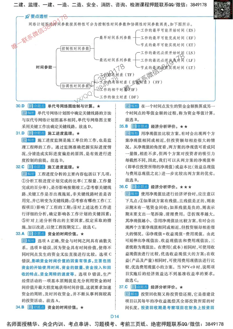 25监理交通控制-近5年真题详解+点睛卷-答案_监理工程师_2025监理工程师_2025年监理工程师SVIP_2025年监理交通控制SVIP_05-考前密训✿央企特训✿机构普押