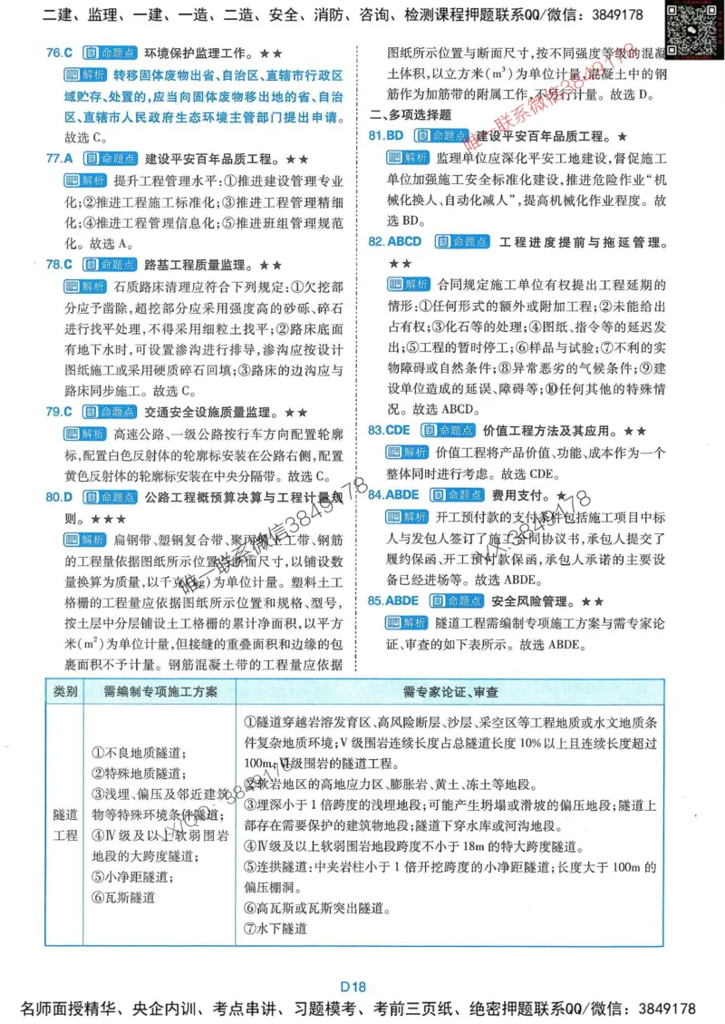 25监理交通控制-近5年真题详解+点睛卷-答案_监理工程师_2025监理工程师_2025年监理工程师SVIP_2025年监理交通控制SVIP_05-考前密训✿央企特训✿机构普押